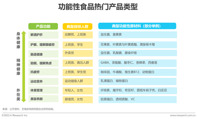 倩凰美学与现代生活的交织
