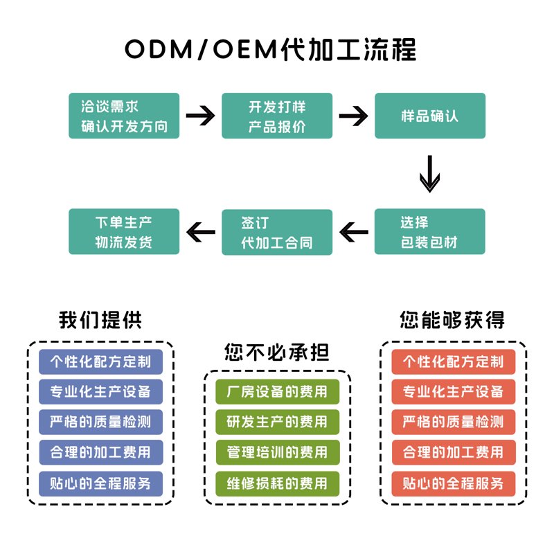 倩凰在艺术领域的独特魅力