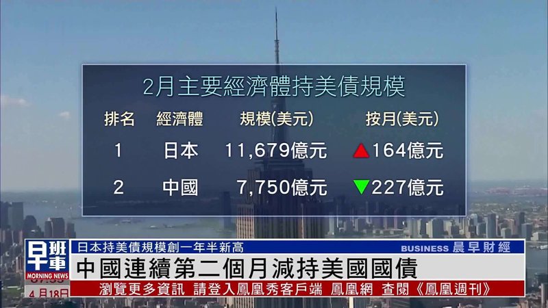生物行业的最新趋势：御宾源生物引领行业风骚